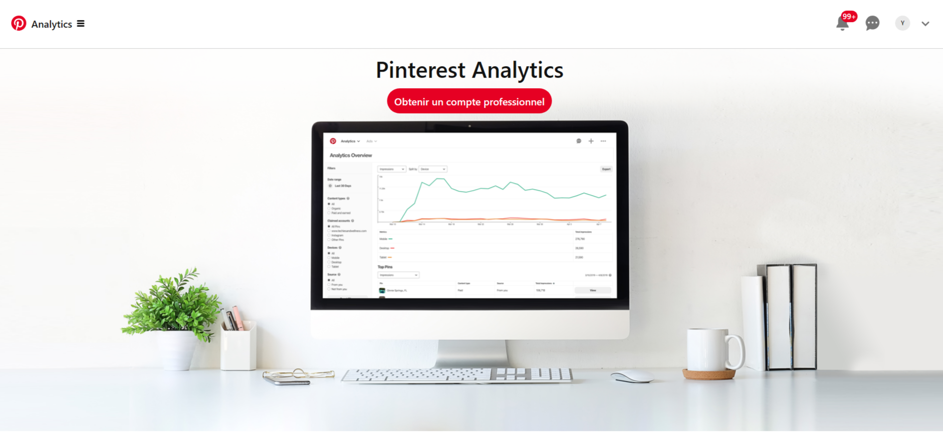 Pinterest Analytics