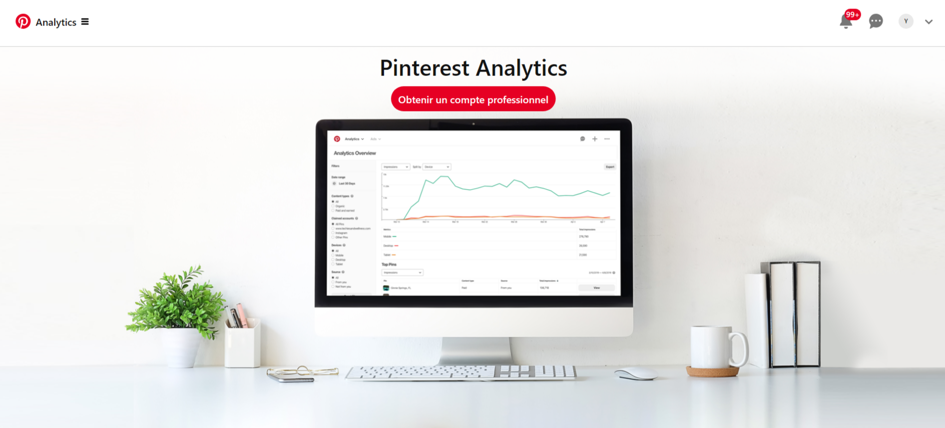 Pinterest Analytics