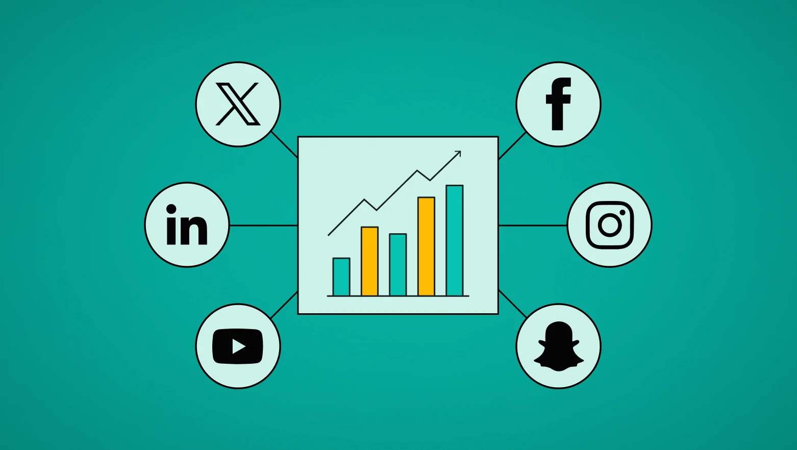 Analizzare le performance sui social media